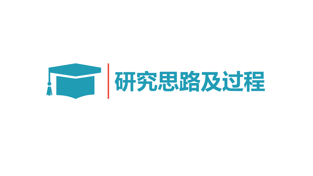 北京化工大学本科毕业论文答辩和论文选题PPT