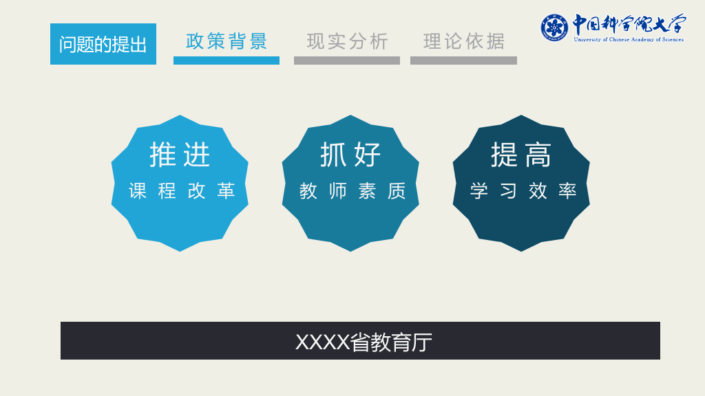 中国科学院大学本科毕业论文答辩和论文选题PPT