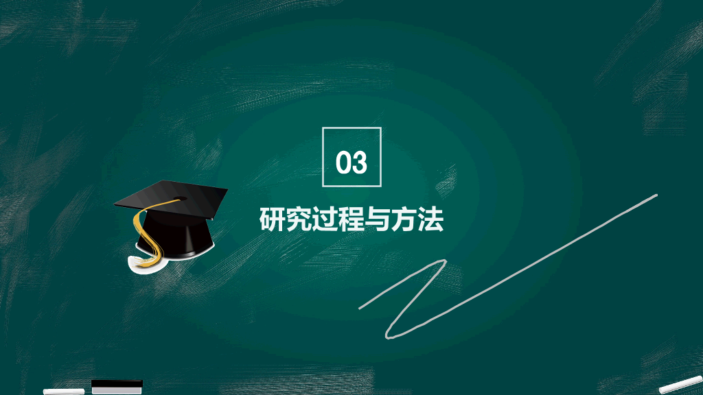 北京建筑大学本科毕业论文答辩和论文选题PPT