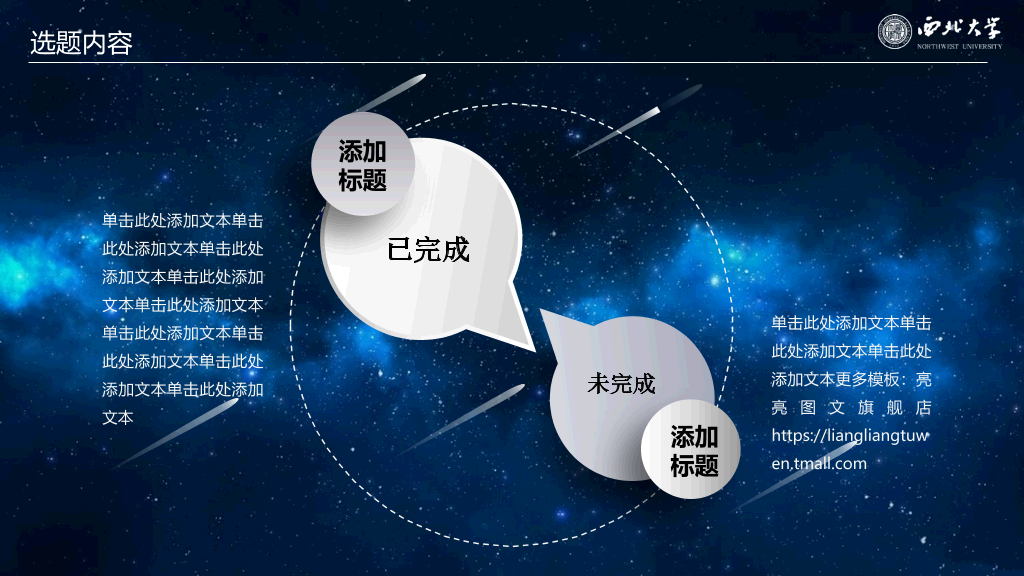 西北大学本科毕业论文答辩和论文选题PPT