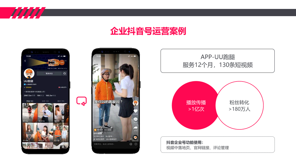 112#抖音企业号运营服务解决方案PPT