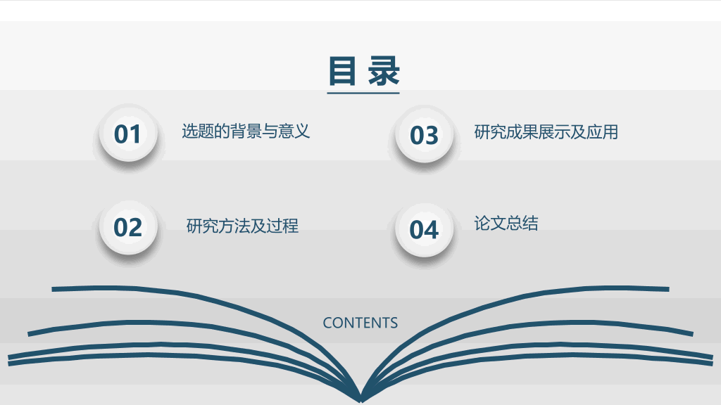 运城学院本科毕业论文答辩PPT