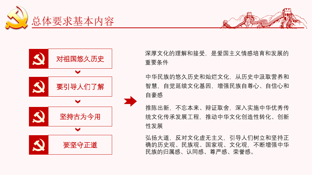 54#爱国主义教育实施纲要PPT模板