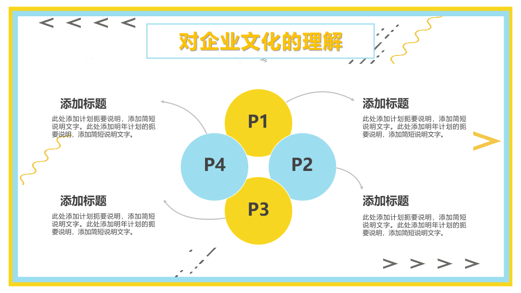 107#新员工转正述职报告PPT模板
