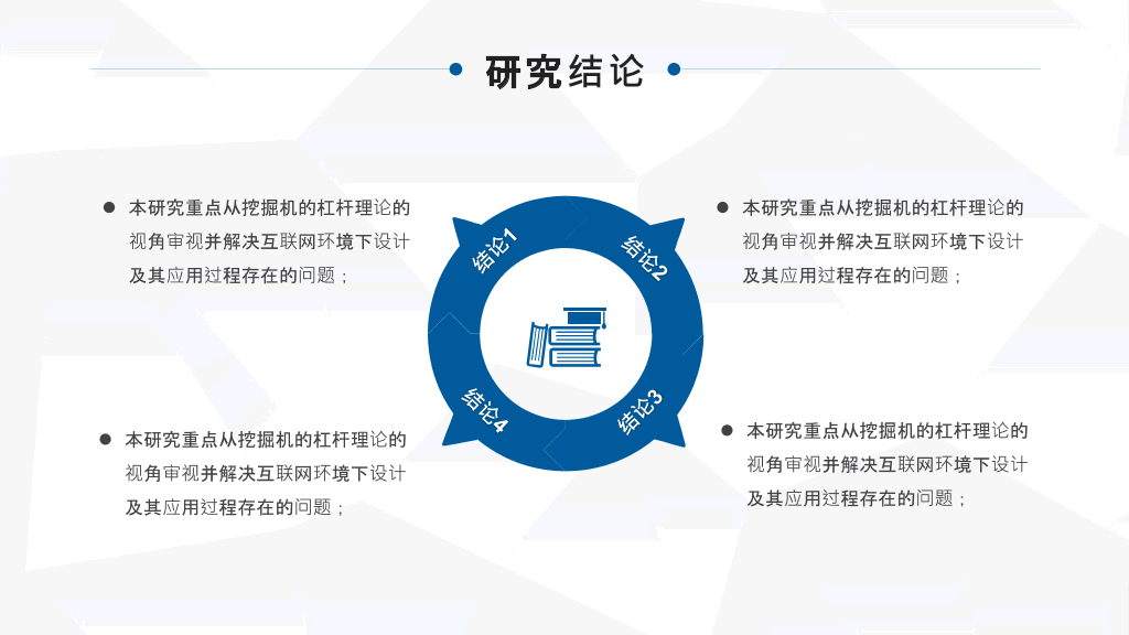 中国地质大学(北京)本科毕业论文答辩PPT