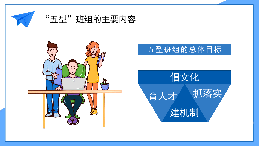 130#五型班组建设培训PPT模板