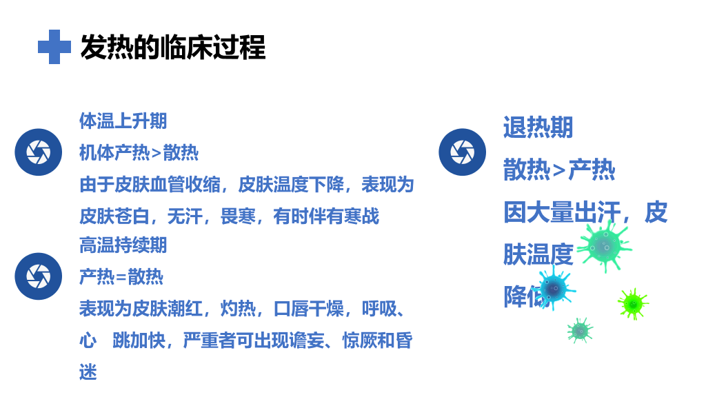105#发热病人的护理措施PPT
