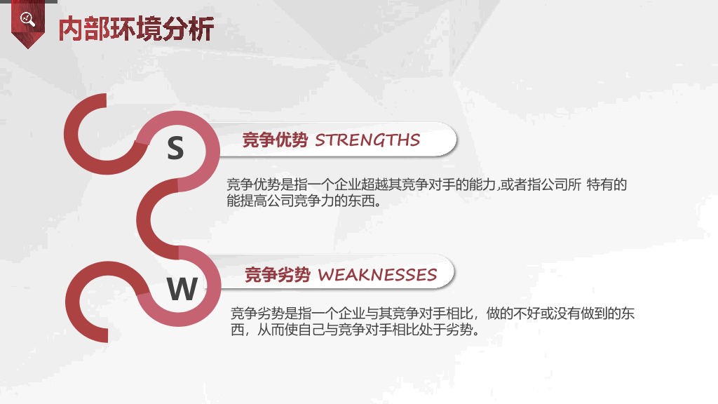 112#SWOT分析培训PPT课件模板