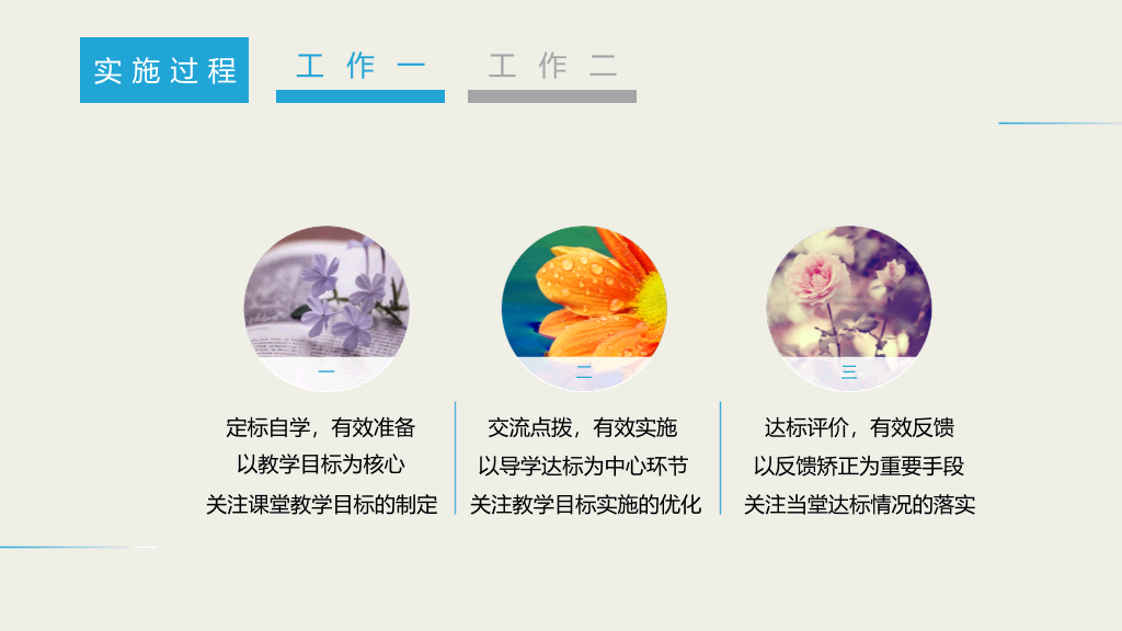 中国科学院大学本科毕业论文答辩和论文选题PPT