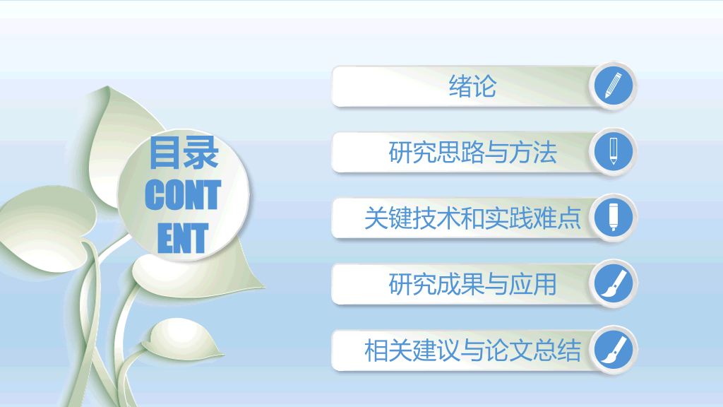桂林医学院本科毕业论文答辩PPT