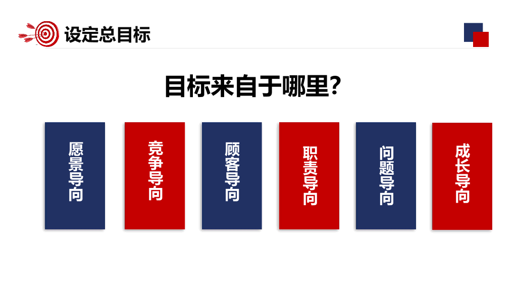 130#企业目标管理培训PPT模板