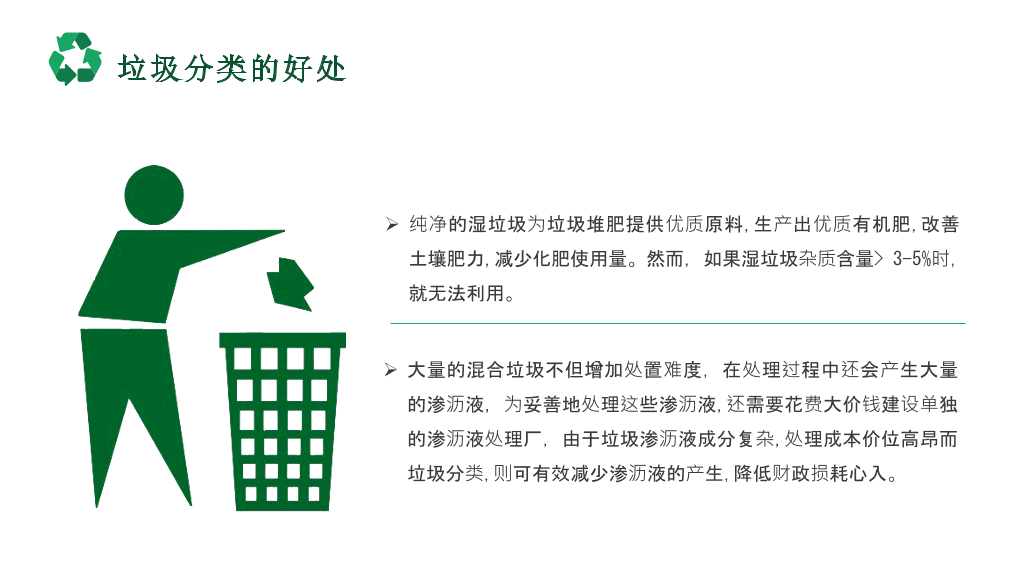 169#垃圾分类从我做起-上海市推进垃圾分类的原因