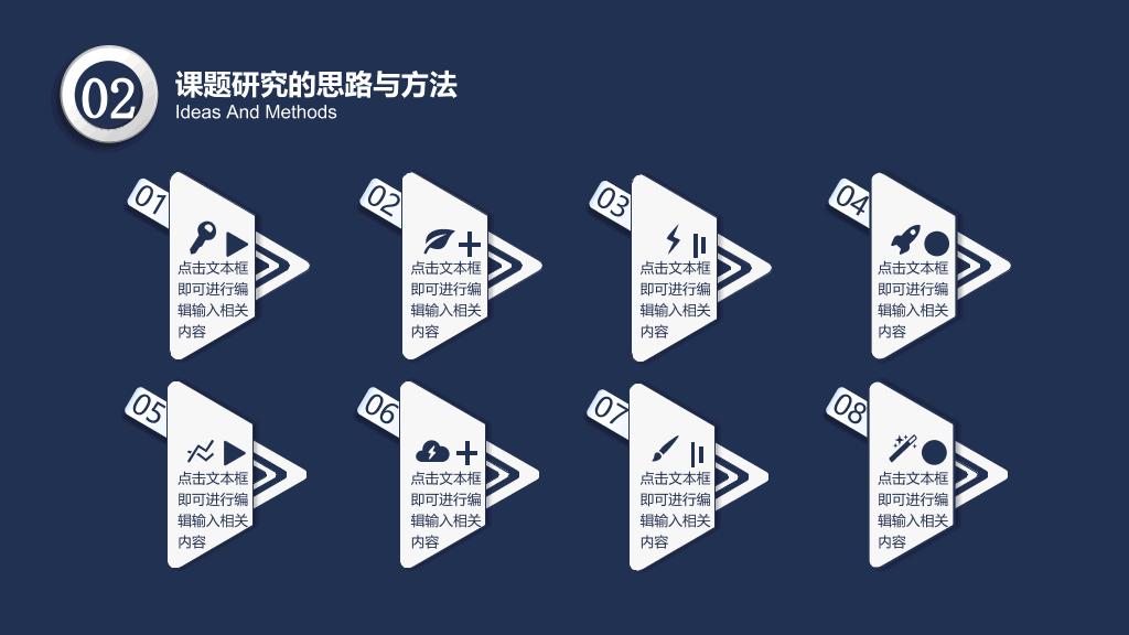 广东海洋大学本科毕业论文答辩和论文选题PPT