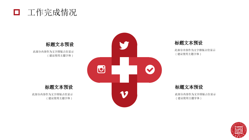 江西财经大学本科毕业论文答辩和论文选题PPT