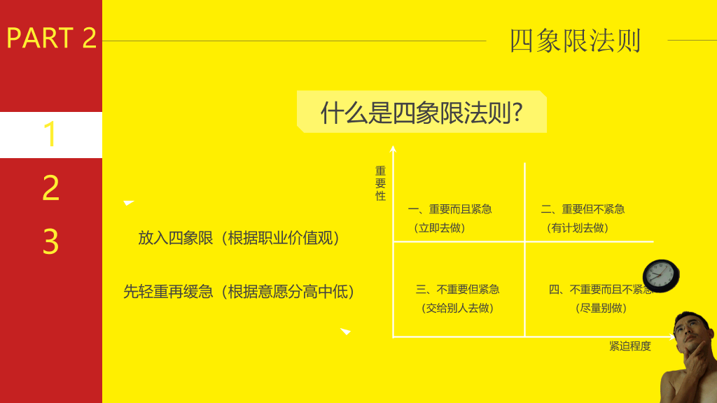 174#《小强升职记》读书笔记PPT