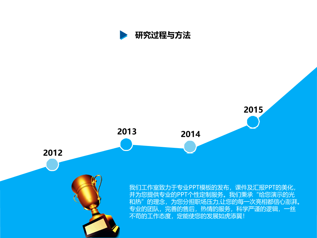 河南师范大学本科毕业论文答辩PPT