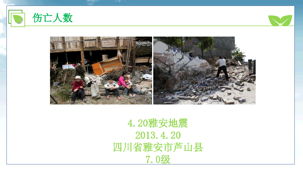 175#中小学抗震救灾主题班会PPT