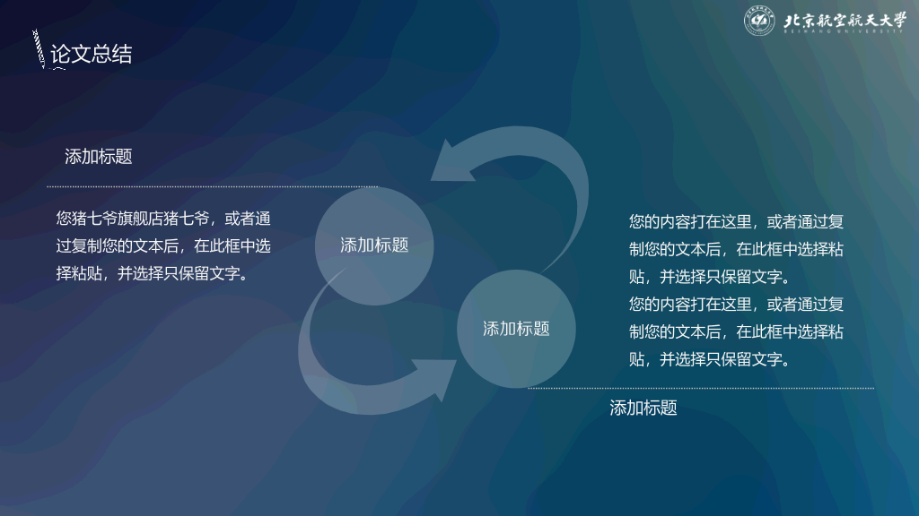 北京航空航天大学本科毕业论文答辩和论文选题PPT