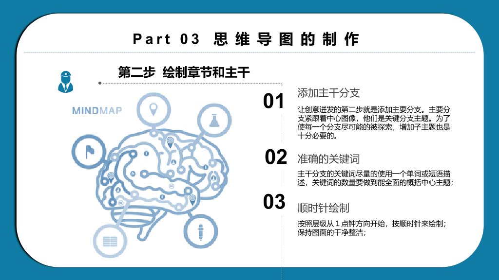 130#思维导图画法培训PPT模板