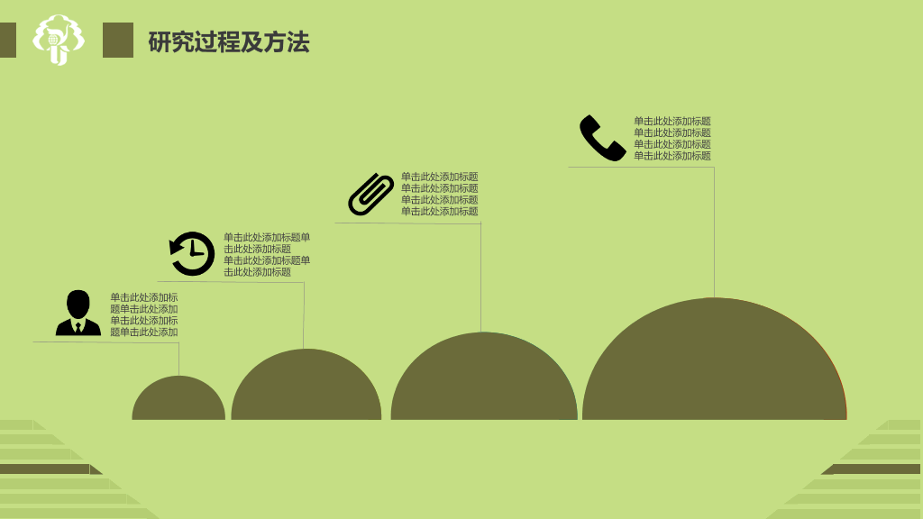 扬州大学本科毕业论文答辩和论文选题PPT