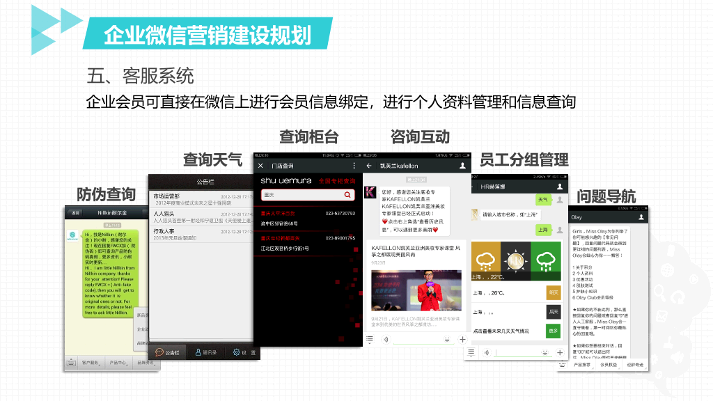 174#《左手微博右手微信》PPT读书笔记