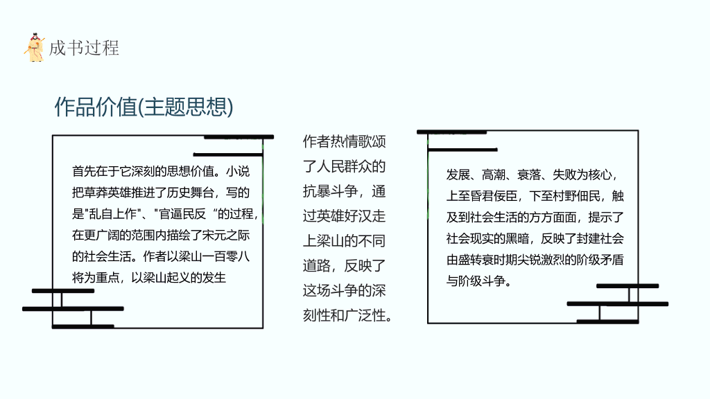 170#四大名著之水浒传介绍PPT课件