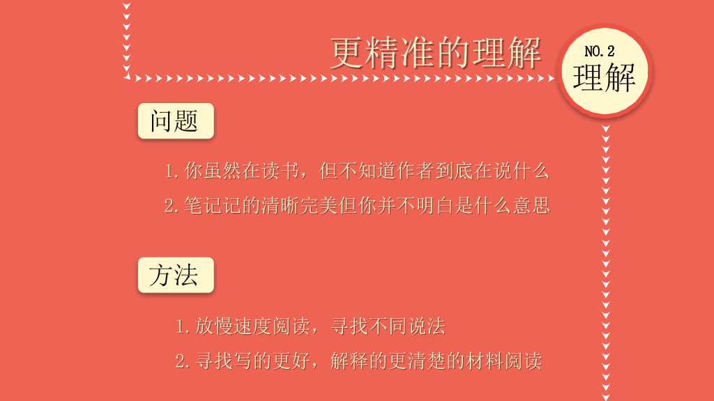 174#《如何高效学习》读书笔记PPT