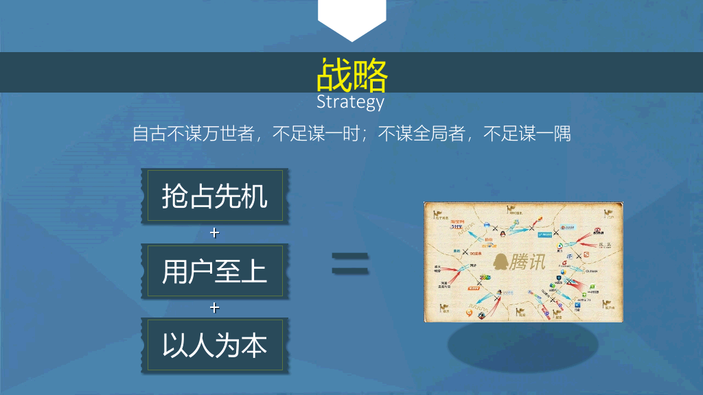 174#《腾讯方法》读书笔记PPT