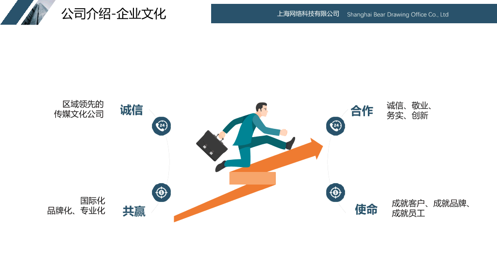 127#简洁公司企业简介PPT模板