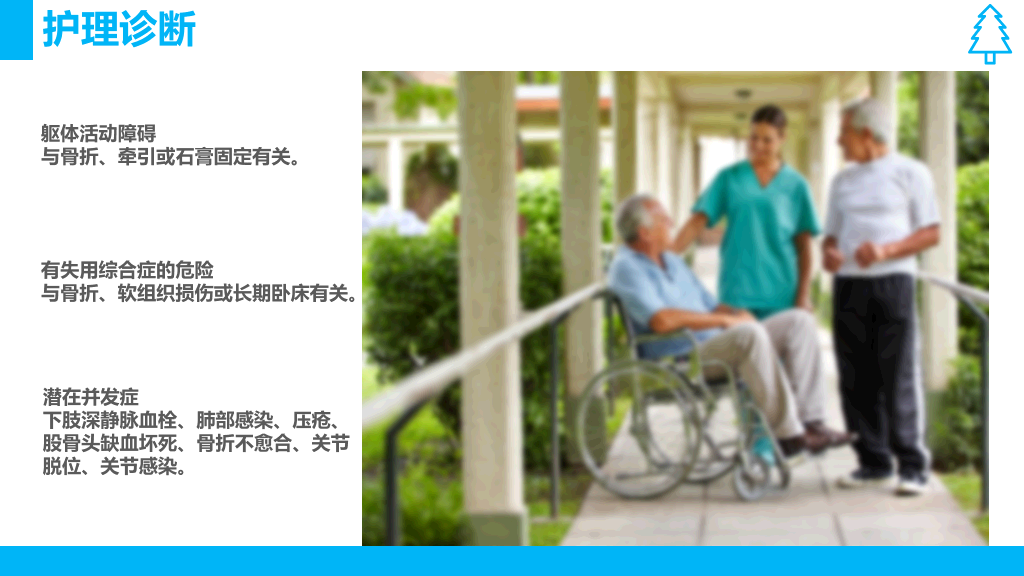 105#股骨颈骨折护理查房-2