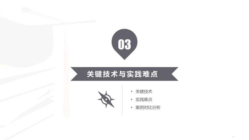 南京航空航天大学本科毕业论文答辩和论文选题PPT