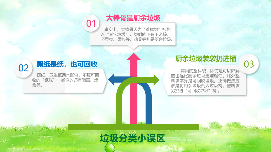 169#保护环境从我做起班会PPT模板