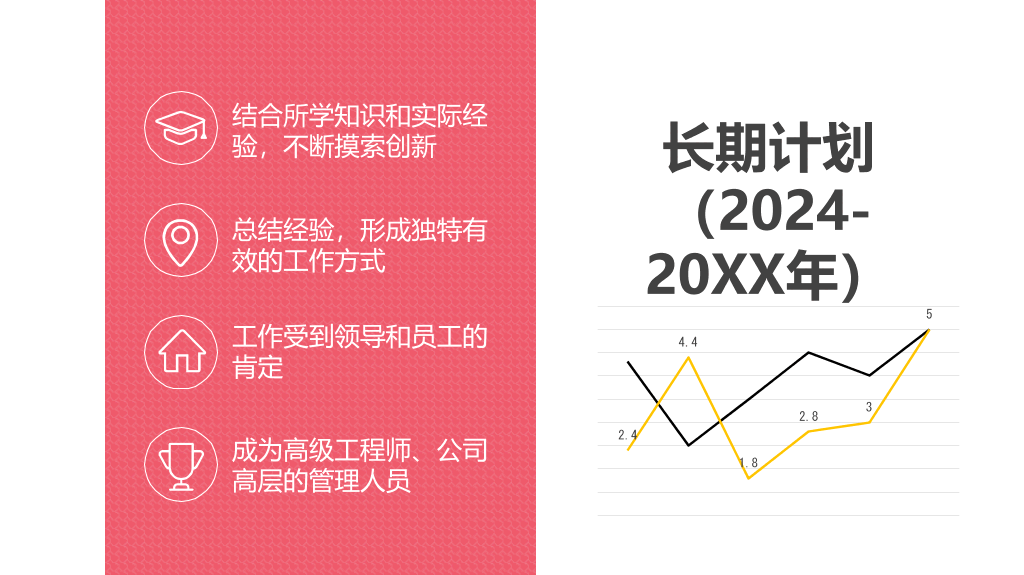 118#个人职业生涯规划ppt