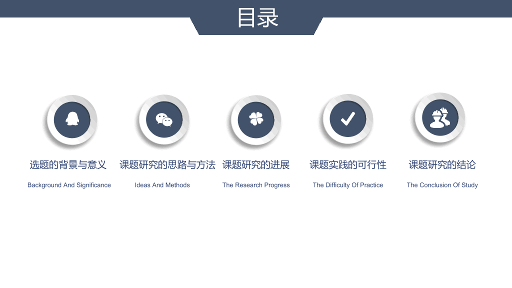 齐鲁工业大学本科毕业论文答辩PPT