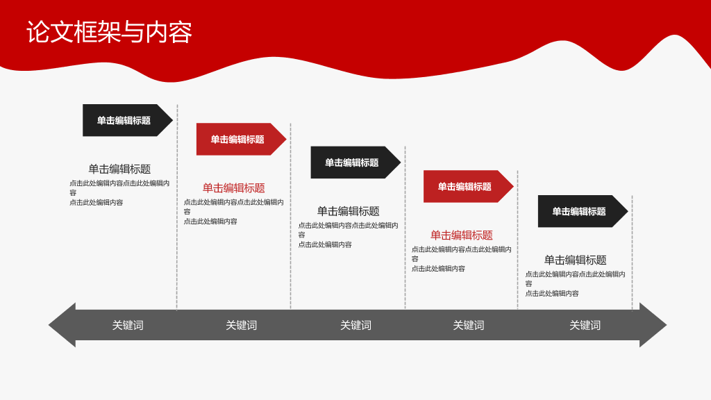 首都经济贸易大学本科毕业论文答辩PPT