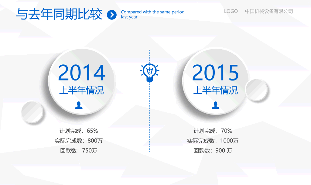 106#简约微立体工作汇报PPT模板