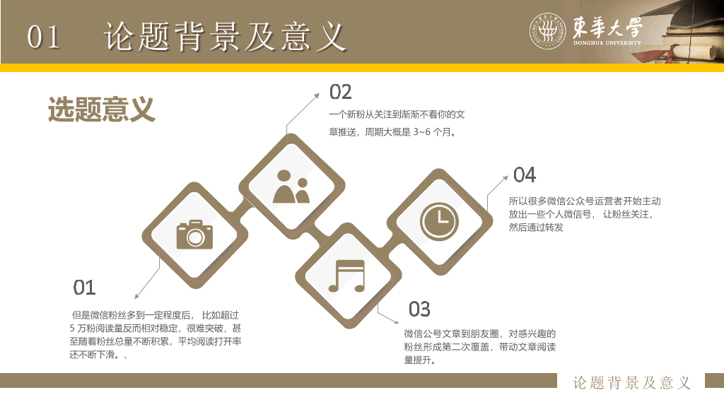 东华大学本科毕业论文答辩和论文选题PPT