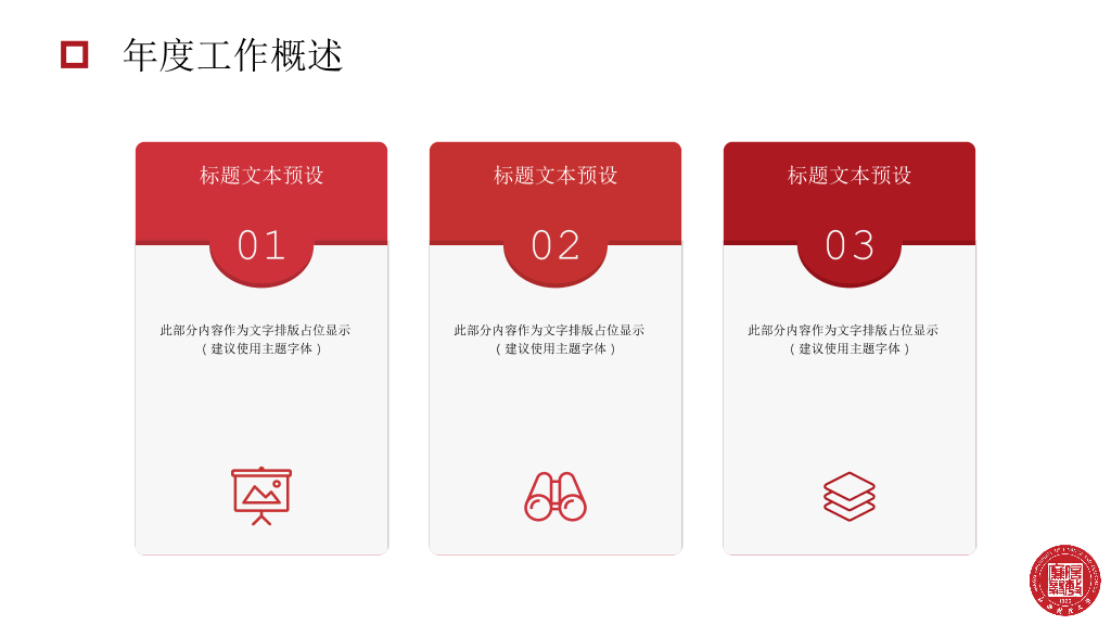 江西财经大学本科毕业论文答辩和论文选题PPT