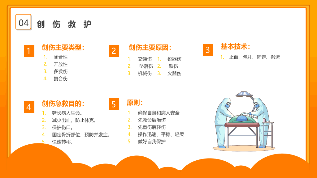 105#心肺复苏急救知识培训PPT模板