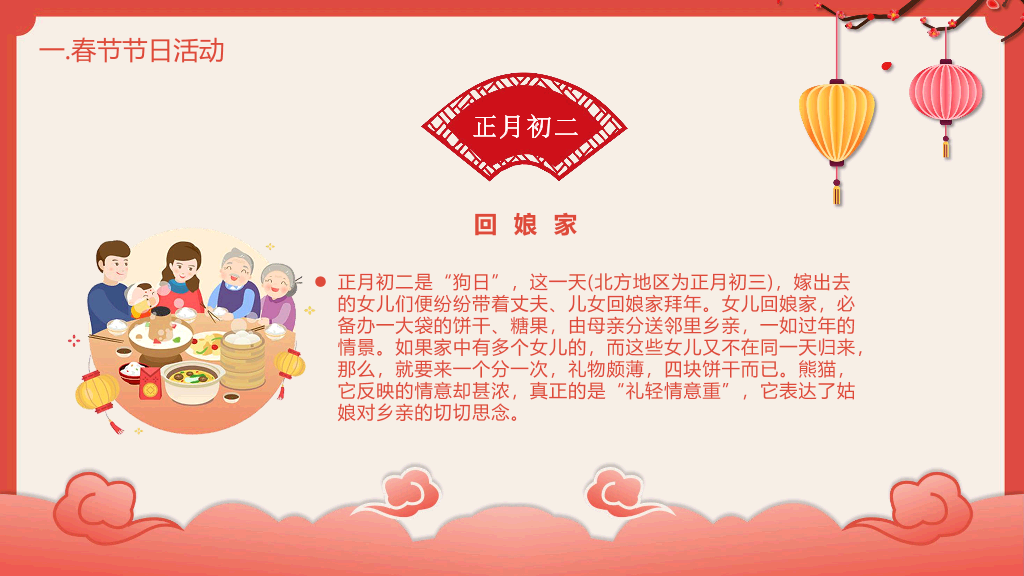 102#喜庆灯笼春节习俗介绍PPT模板