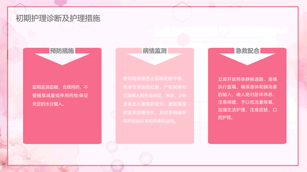 105#肺部感染护理查房-1