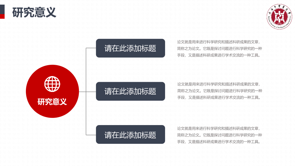 上海中医药大学本科毕业论文答辩和论文选题PPT