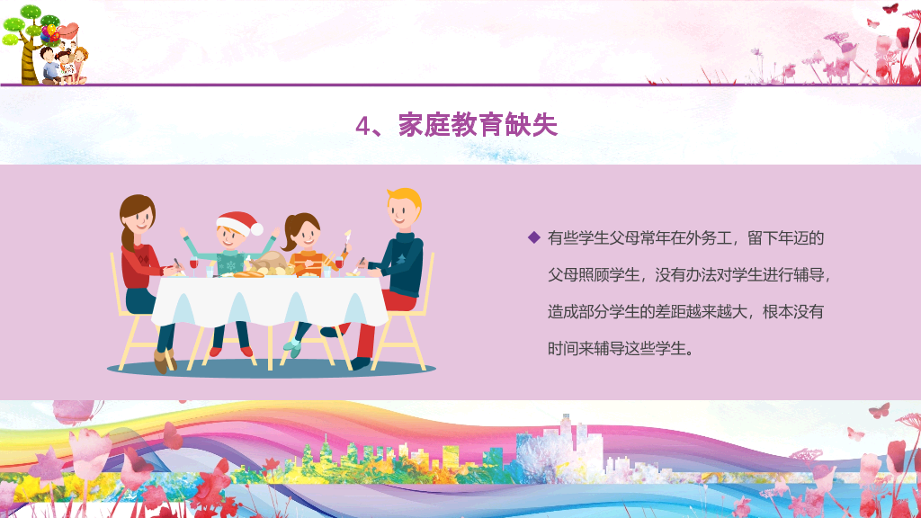 168#小学家长会主题班会PPT1