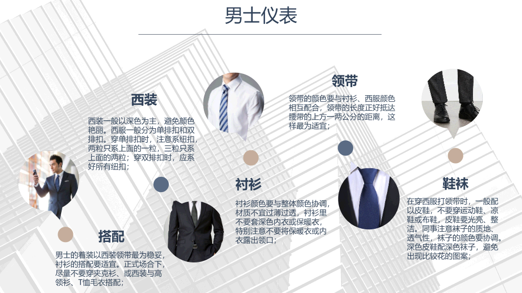126#商务礼仪培训