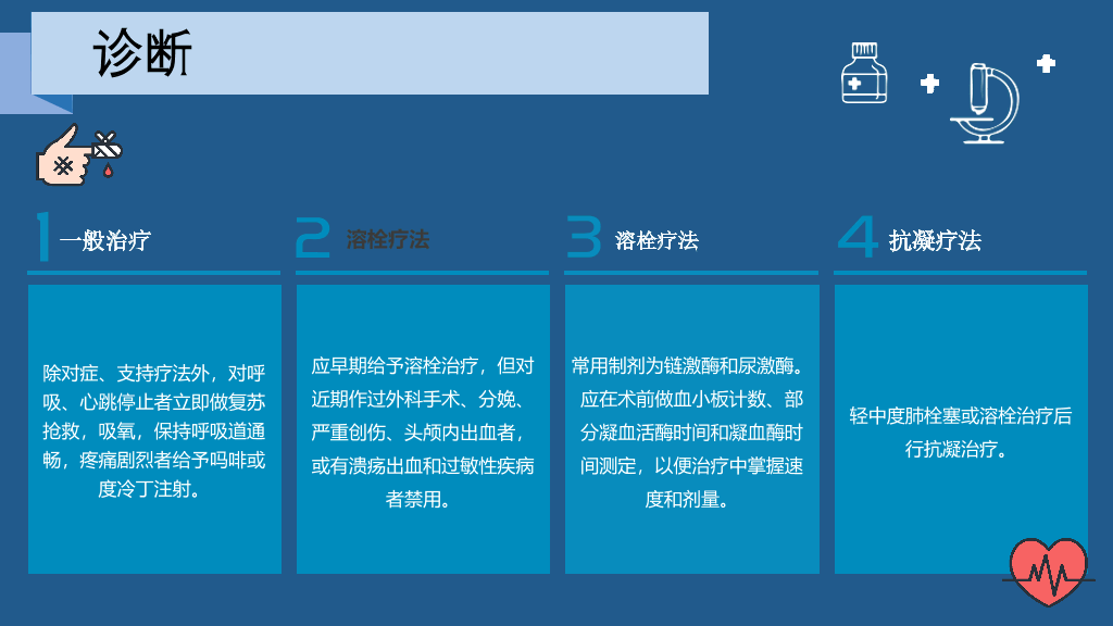 105#肺栓塞病人护理查房-3