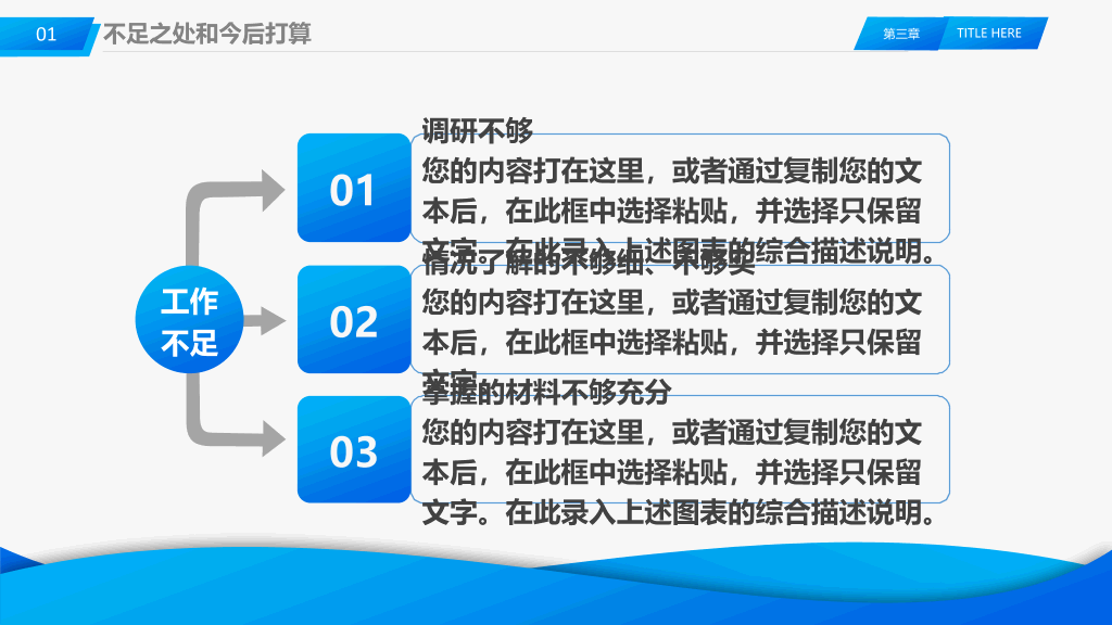 105#医院干部述职报告