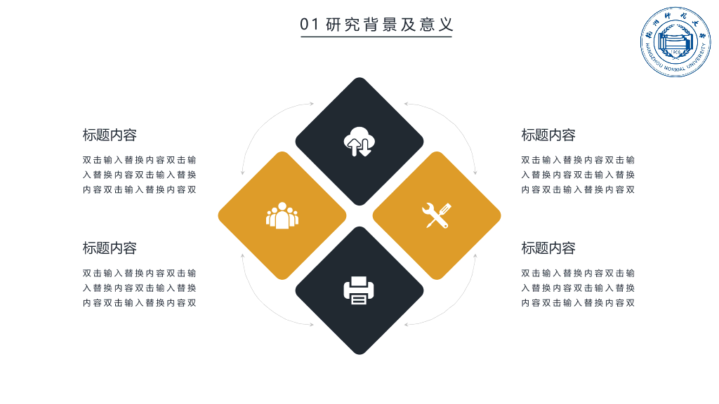 杭州师范大学本科毕业论文答辩和论文选题PPT