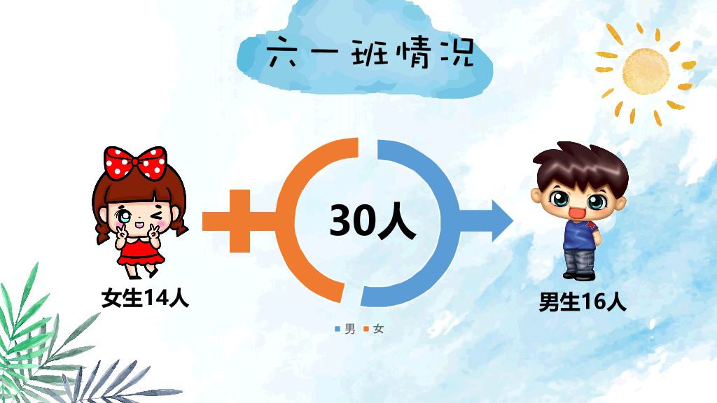168#小学家长会主题班会PPT20