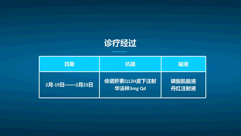 105#肺栓塞病人护理查房-1