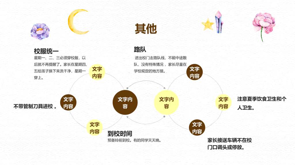 168#幼儿园家长会主题班会PPT13